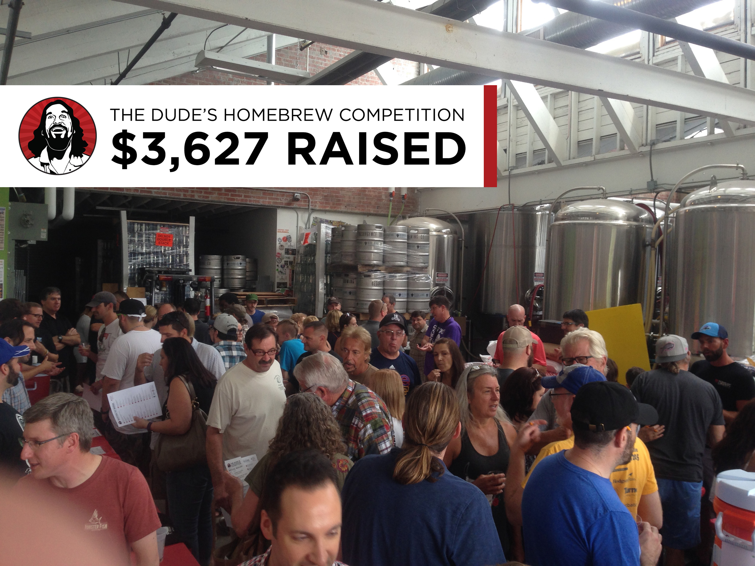 The Results are in: $3,627 Raised!