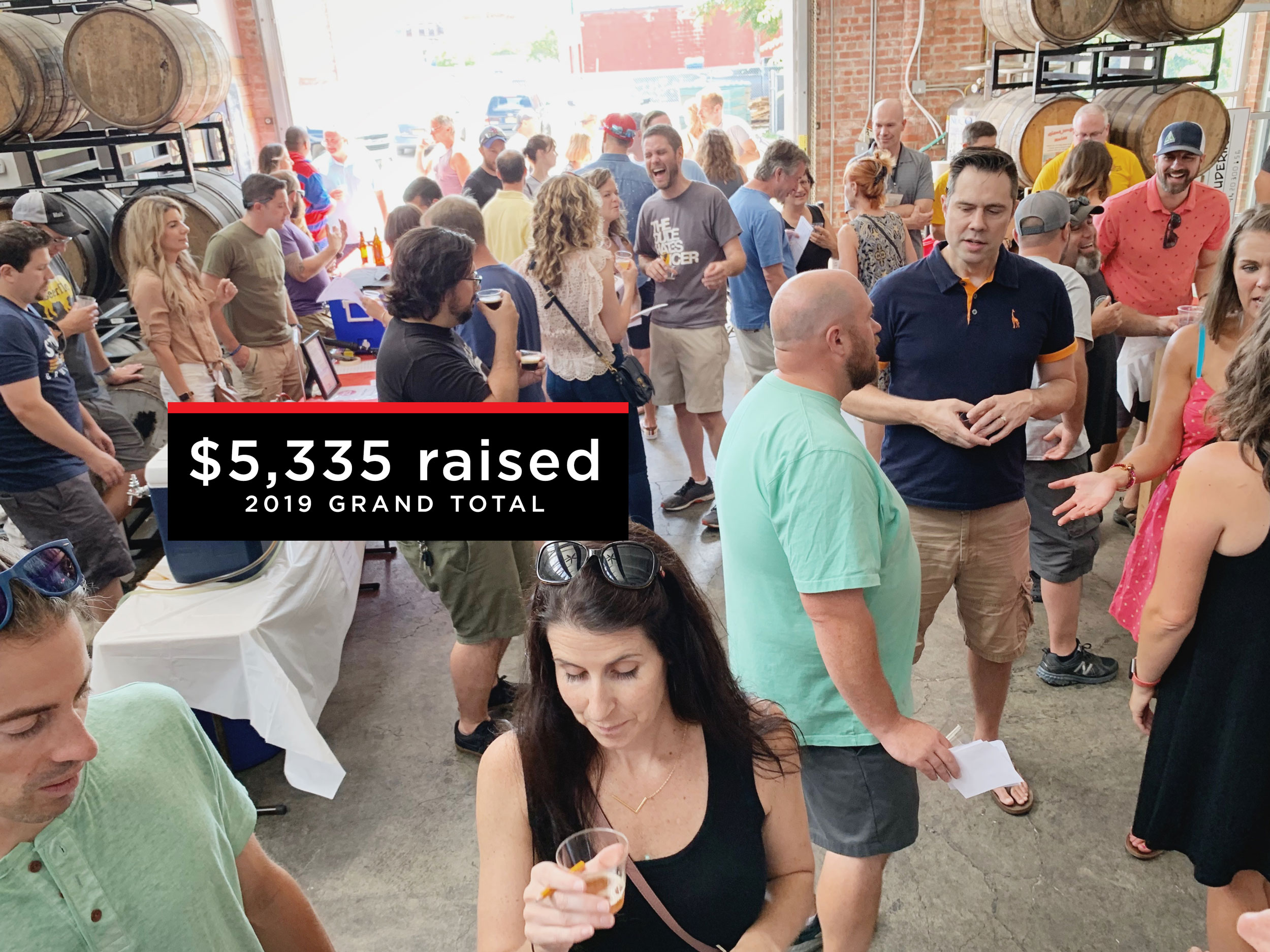 The Dude’s Homebrew Competition 2019: $5,335 raised!