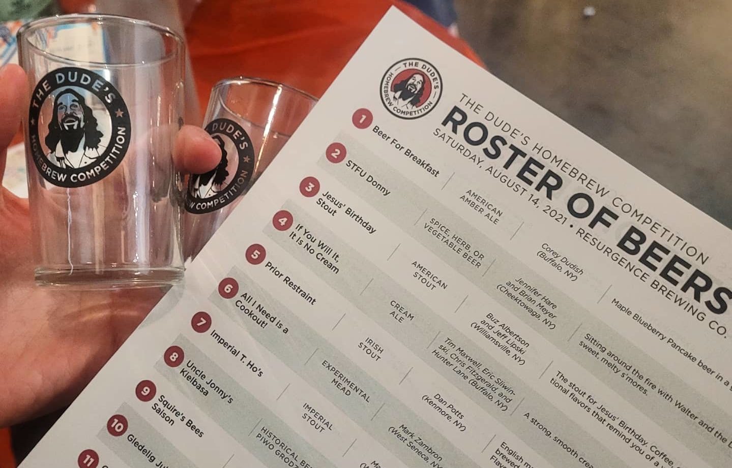 2021: The Dude’s Homebrew Competition Returns to raise another $5,500 for LLS!